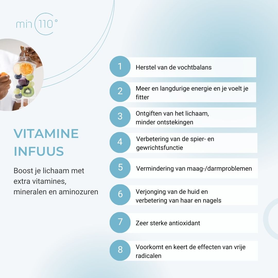 Resultaten vitamine infuus boost voor immuunsysteem